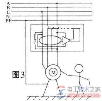 漏电保护器的错误接线九大分类及原因分析