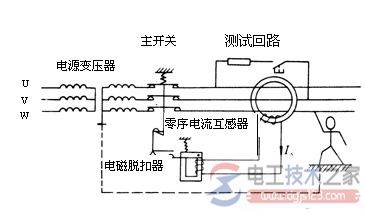 漏电断路器工作原理与接线图入门