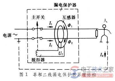 漏电保护器的作用与技术要点