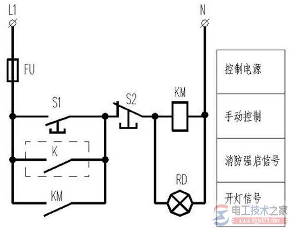 火灾应急照明灯具接线方式与控制原理解析