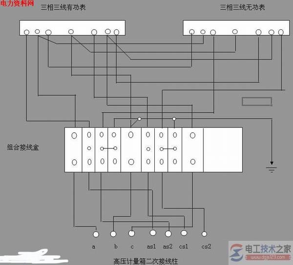 高压计量柜熔丝的更换方法