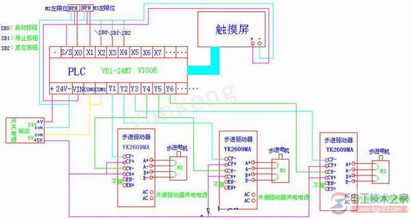 plc与步进电机驱动器如何接线,附接线图示例