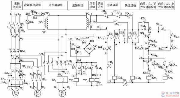 如何阅读铣床电气原理图?