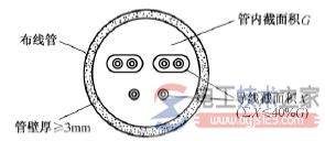电工布线的一般原则,家庭电工电线布线方法大全
