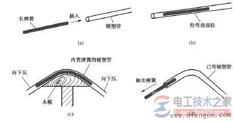 电工布线的一般原则,家庭电工电线布线方法大全