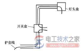电工布线的一般原则,家庭电工电线布线方法大全