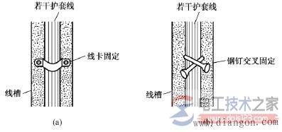 电工布线的一般原则,家庭电工电线布线方法大全