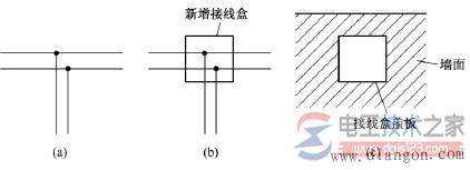 电工布线的一般原则,家庭电工电线布线方法大全