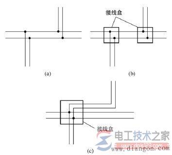 电工布线的一般原则,家庭电工电线布线方法大全