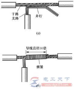 多股铜导线的二种分支连接方法