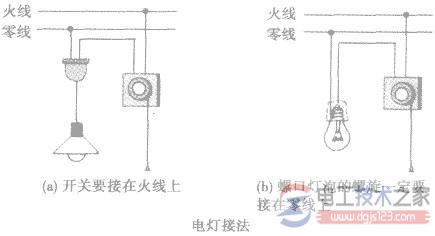 家庭电路插座与电灯的接线方法
