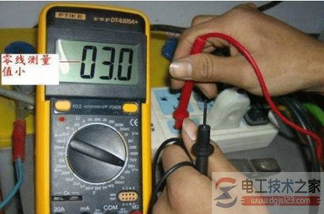 用表怎么测零线火线与地线?(图文)