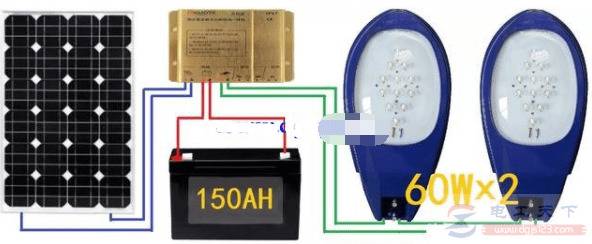 150Ah蓄电池可以接两个太阳能路灯?