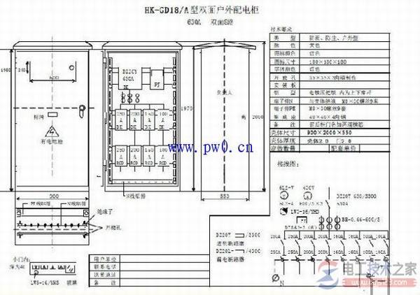 施工用电配电箱设置要求及方法图解