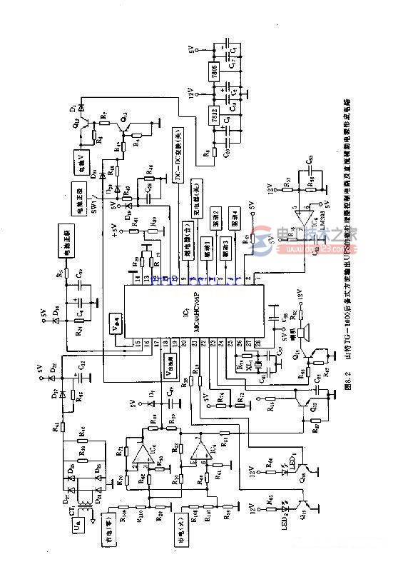 UPS不间断电源日常维护技巧