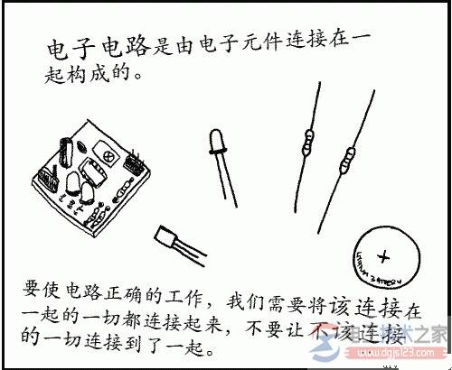 电烙铁的经典焊接方法图文教程