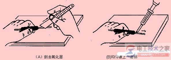 电子元件焊接技术与焊接方法的图文教程