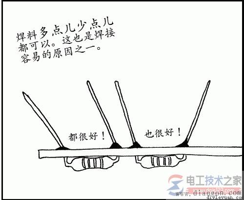 电烙铁焊接电路的方法图解