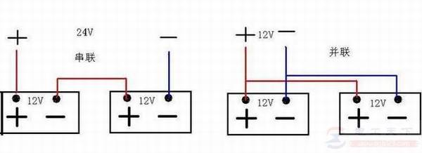 电动车电池激活的几种情况