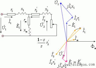 三相感应电动机的电压方程及相量图(图文)