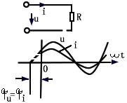 交流电公式大全,交流电路的计算公式