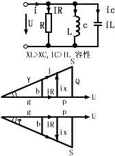 交流电公式大全,交流电路的计算公式