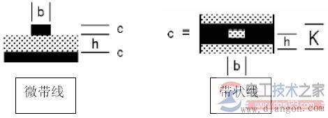 阻抗如何计算,来看下阻抗的计算公式
