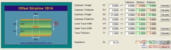 阻抗如何计算,来看下阻抗的计算公式