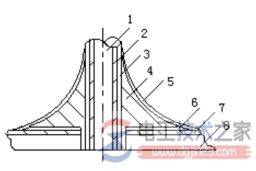 元器件锡焊的特点,焊接机理的图文解释