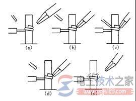 电烙铁焊接不求人,电工工具电烙铁焊接方法