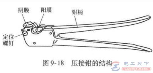 压线钳子的用法小结