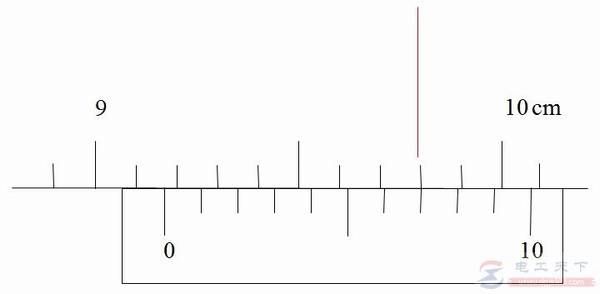 游标卡尺读数练习实操大全