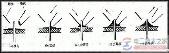 电烙铁用法教程及电烙铁手工焊接操作要点