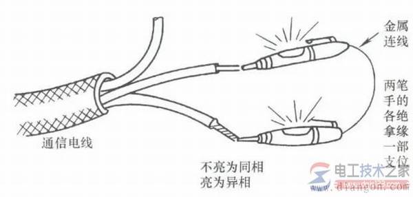 低压验电笔适用电压小于500v,低压验电笔使用方法