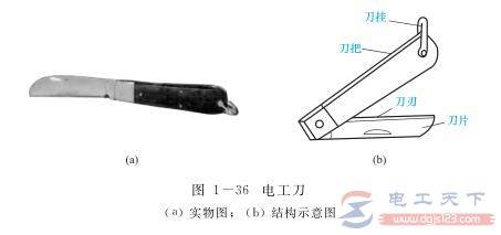 电工刀的结构组成,电工刀的用法说明