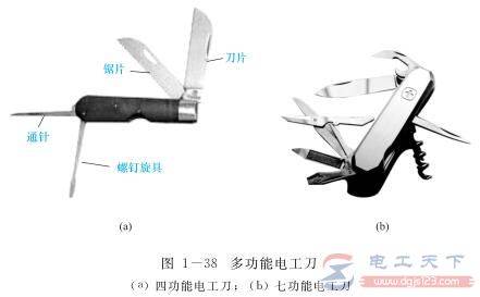电工刀的结构组成,电工刀的用法说明