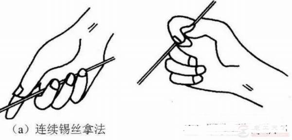 电烙铁的握法与焊锡丝的拿法,焊接操作的注意事项