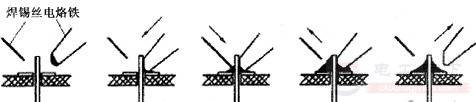 电烙铁的使用步骤,电烙铁的五步焊接法