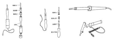 电烙铁有哪些类型,电烙铁的四种分类