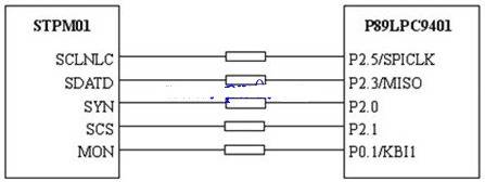 一例单片机spi接口电路的原理图