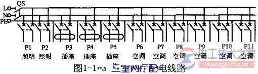 室内配电线路的类型与线路接线方法