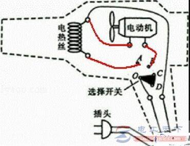 电吹风的内部电路图,电吹风的内部构造