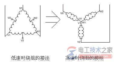 交流接触器控制双速电动机电气原理图与接线方法