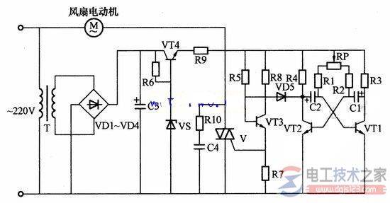 电风扇模拟自然风电路原理图及工作原理