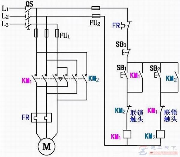 一例电动机按钮互锁的正反转控制电路图