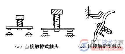 接触器的主要构造部分图解