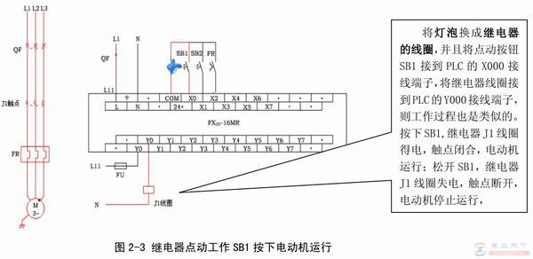 常用继电器控制电路与PLC梯形图说明