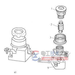 熔断器的结构类型_熔断器的选用方法