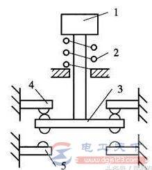 按钮开关的结构什么样,按钮开关的内部结构图详解