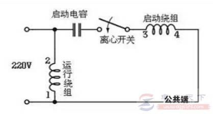 单相电机电容的四种接法